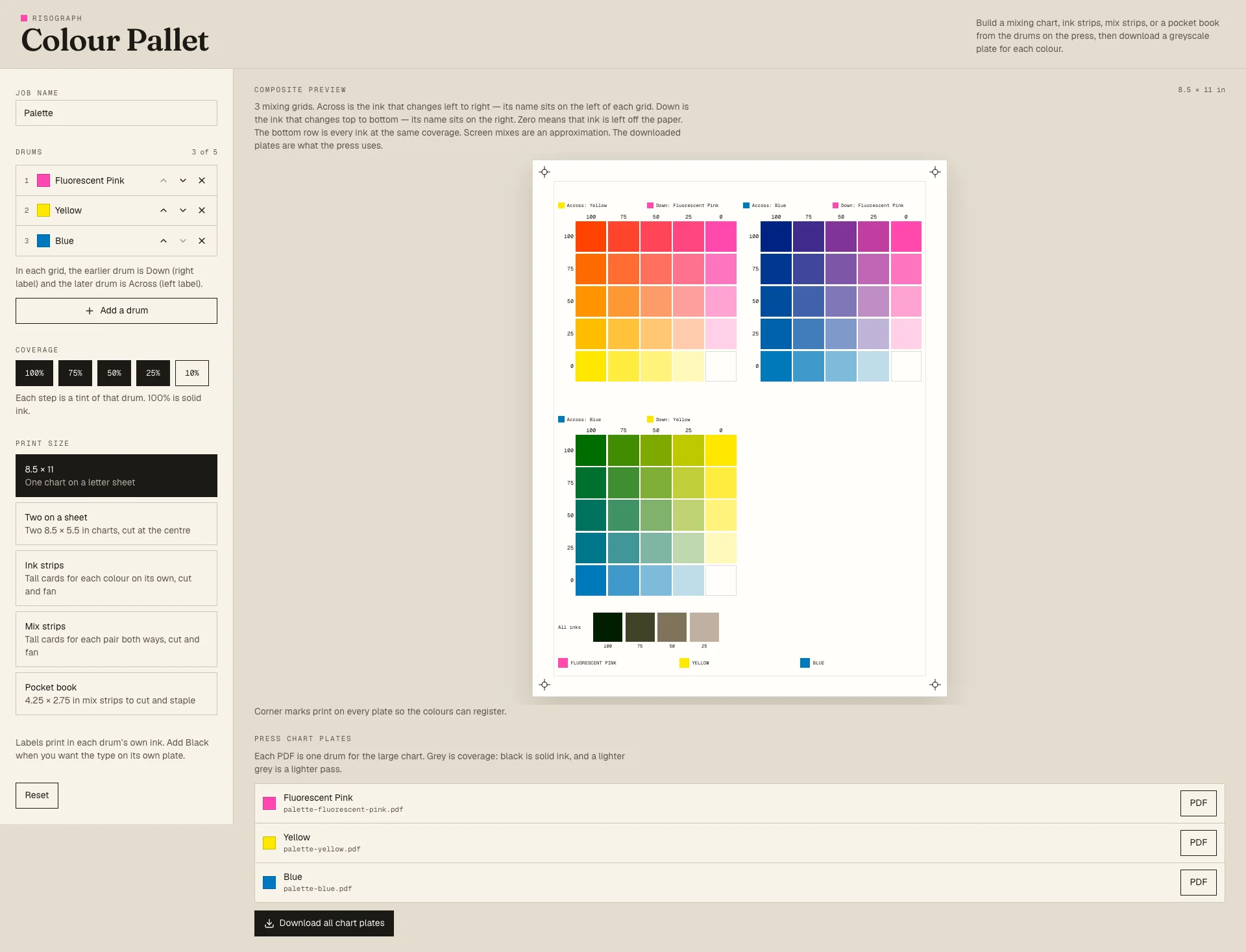 Colour Pallet — risograph mixing chart and plate generator